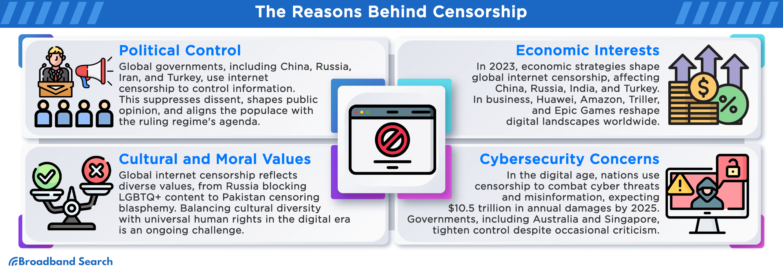 four reasons behind internet censorship