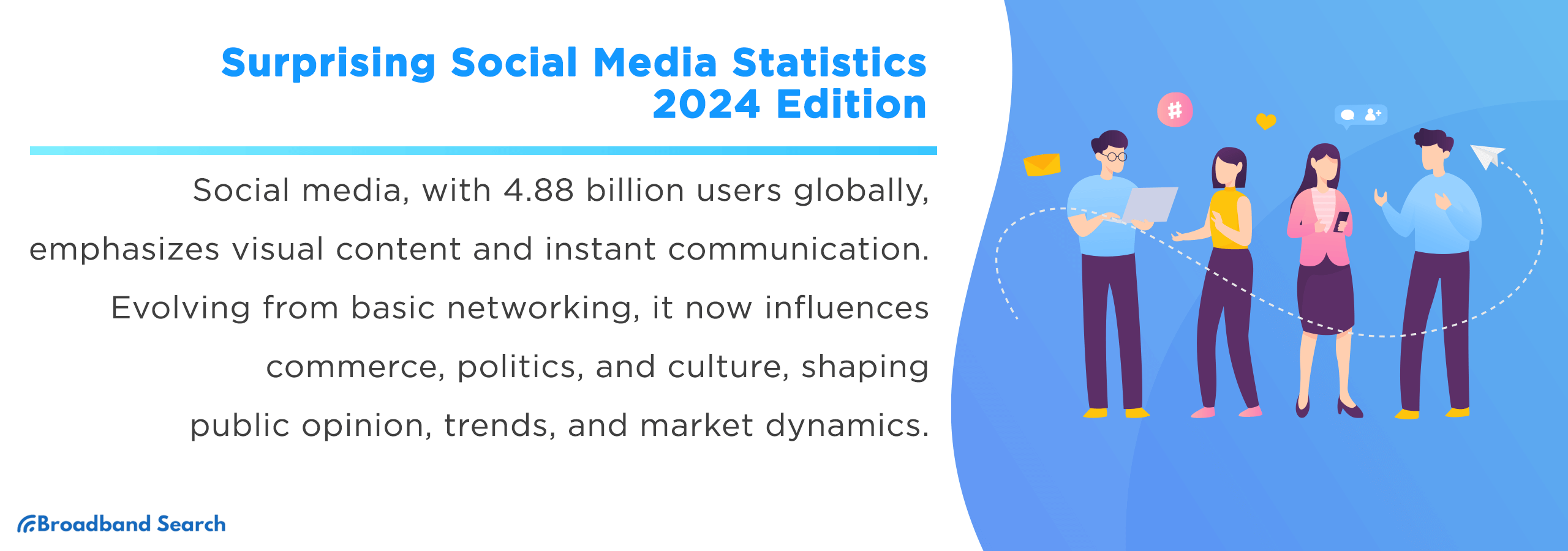 Surprising Social Media Statistics - The 2024 Edition