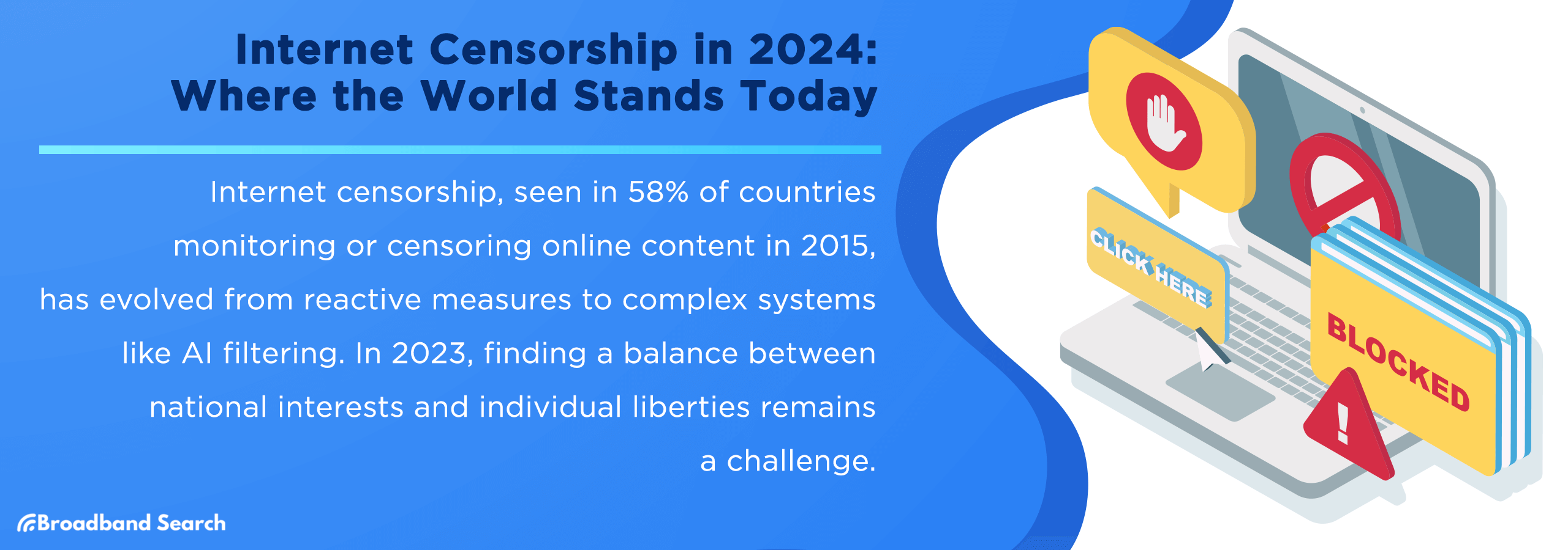 Internet Censorship in 2024: Where The World Stands Today