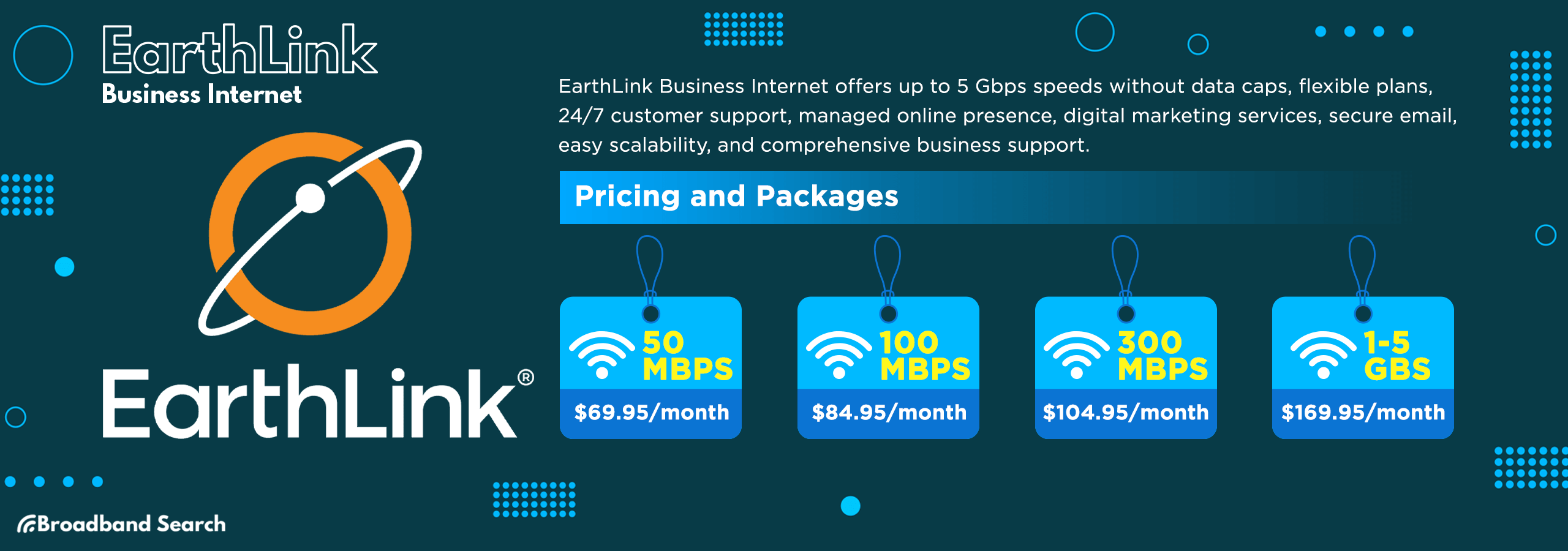 earthlink business internet plan details, pricing, and packages