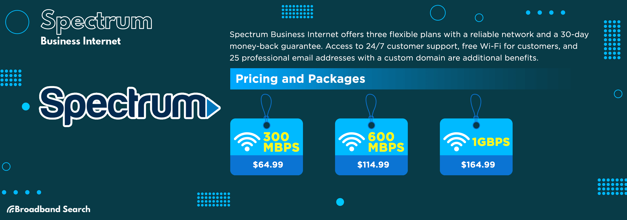 Spectrum business internet plan details, pricing, and packages