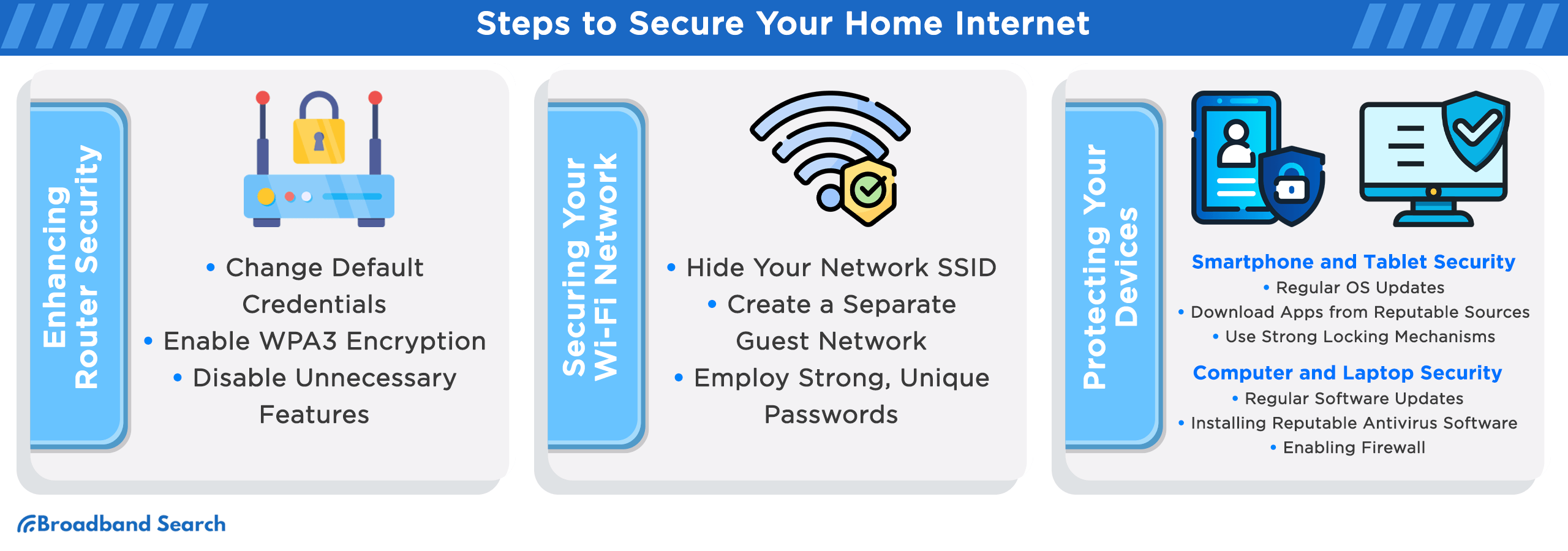Steps to secure your home internet
