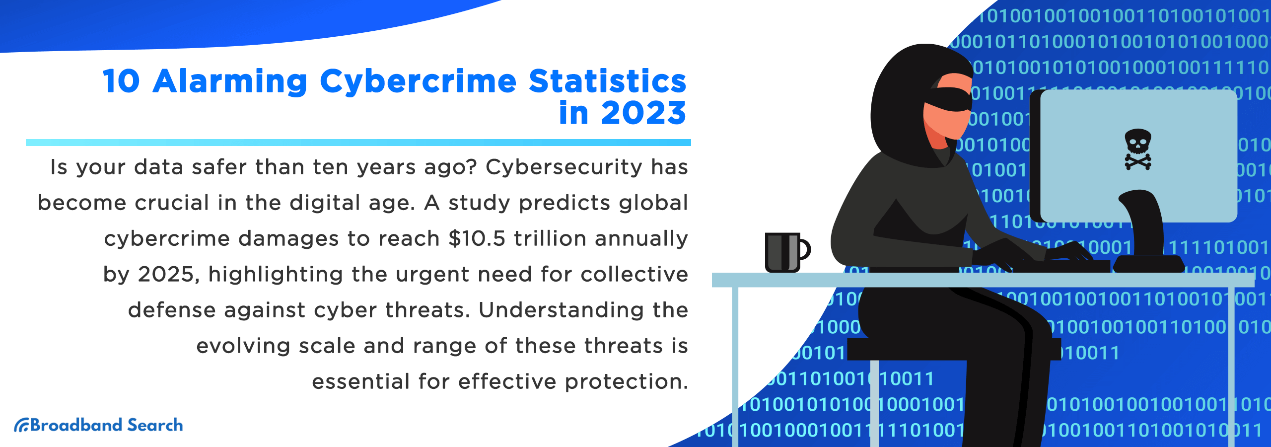10 Alarming Cybercrime Statistics for 2024