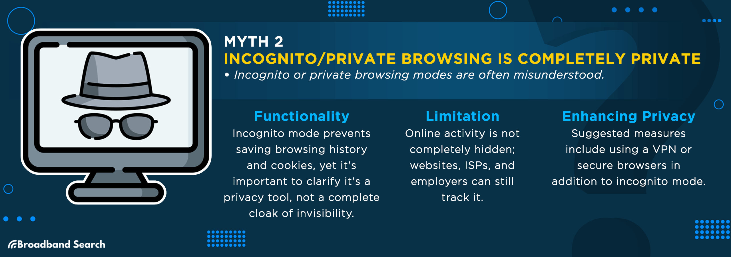 the second internet myth, incognito/private browsing is completely private