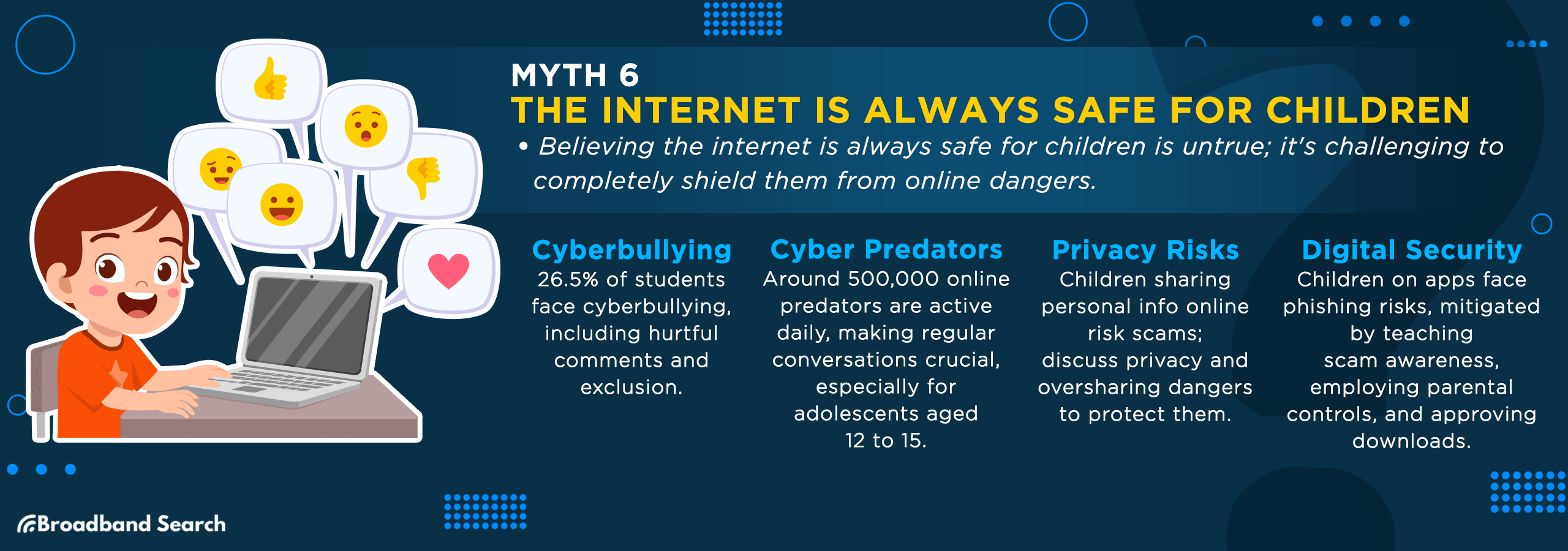 sixth internet myth, the internet is always safe for children