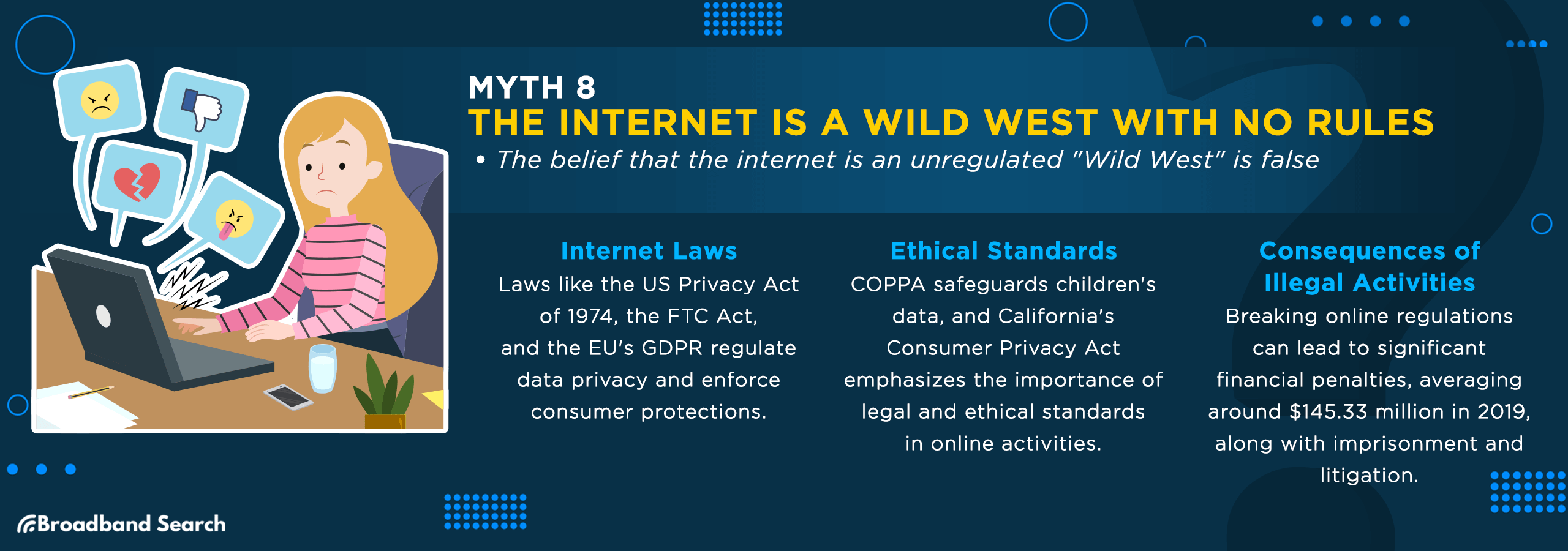 eigth internet myth, the internet is a wild west with no rules