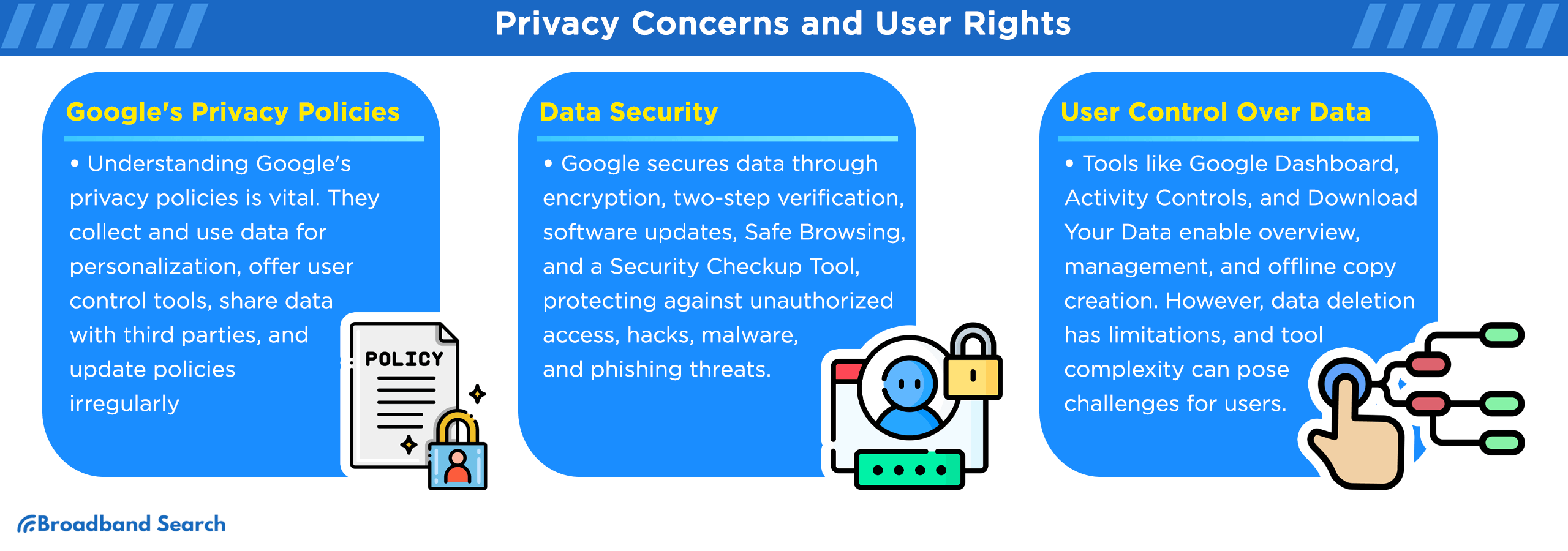 privacy concerns and user rights
