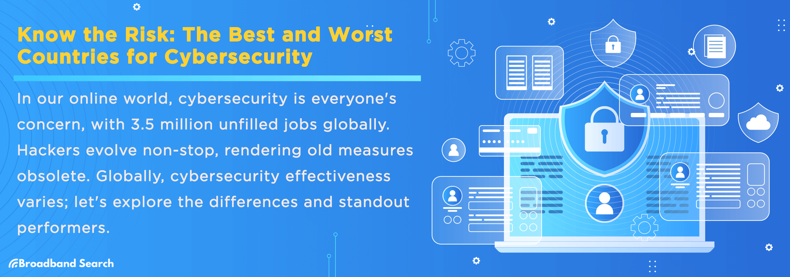 Know the Risk: The Best and Worst Countries for Cybersecurity