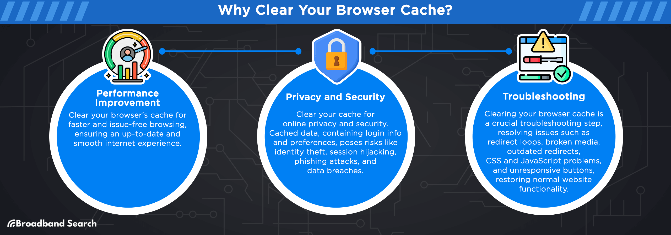 listed reasons on why there is a need to clear your web browser cache