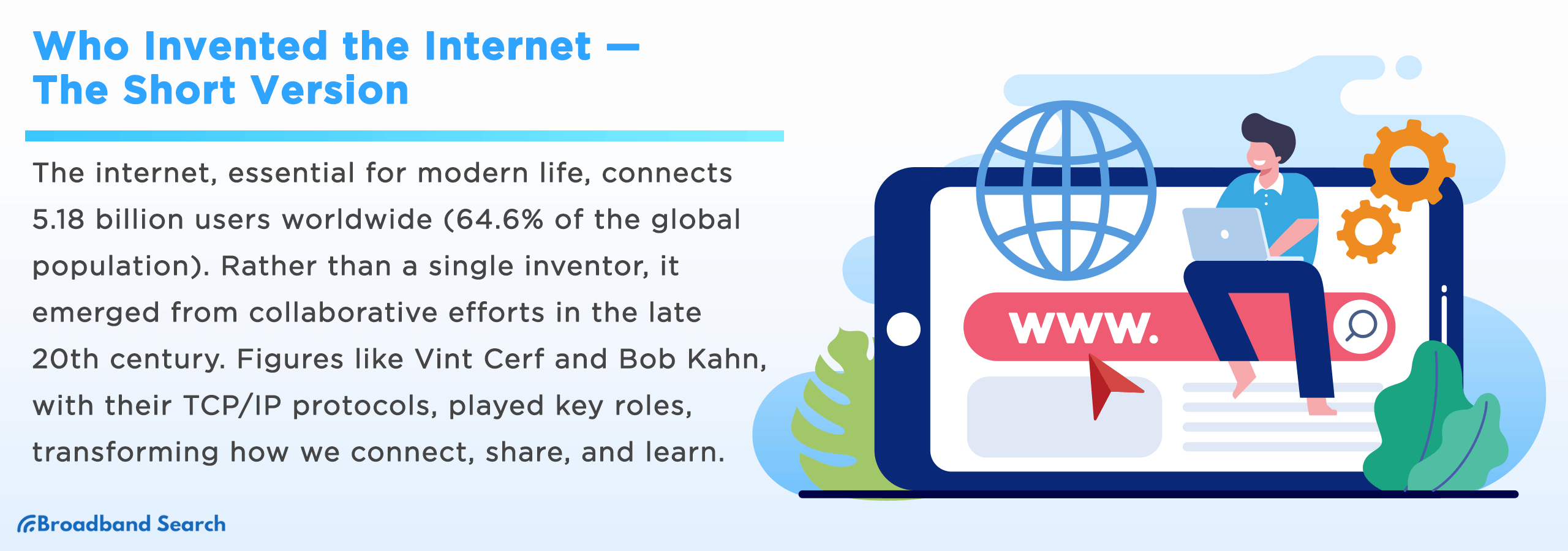 Who Invented the Internet - A Full History
