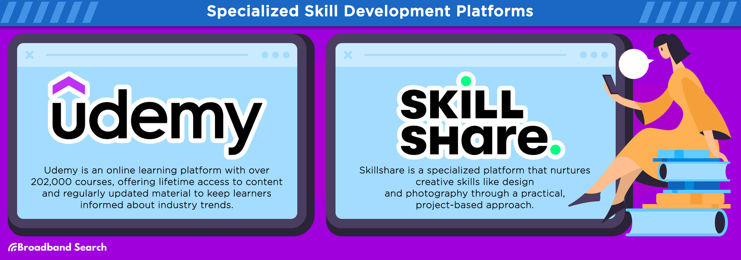 Specialized skill development platforms