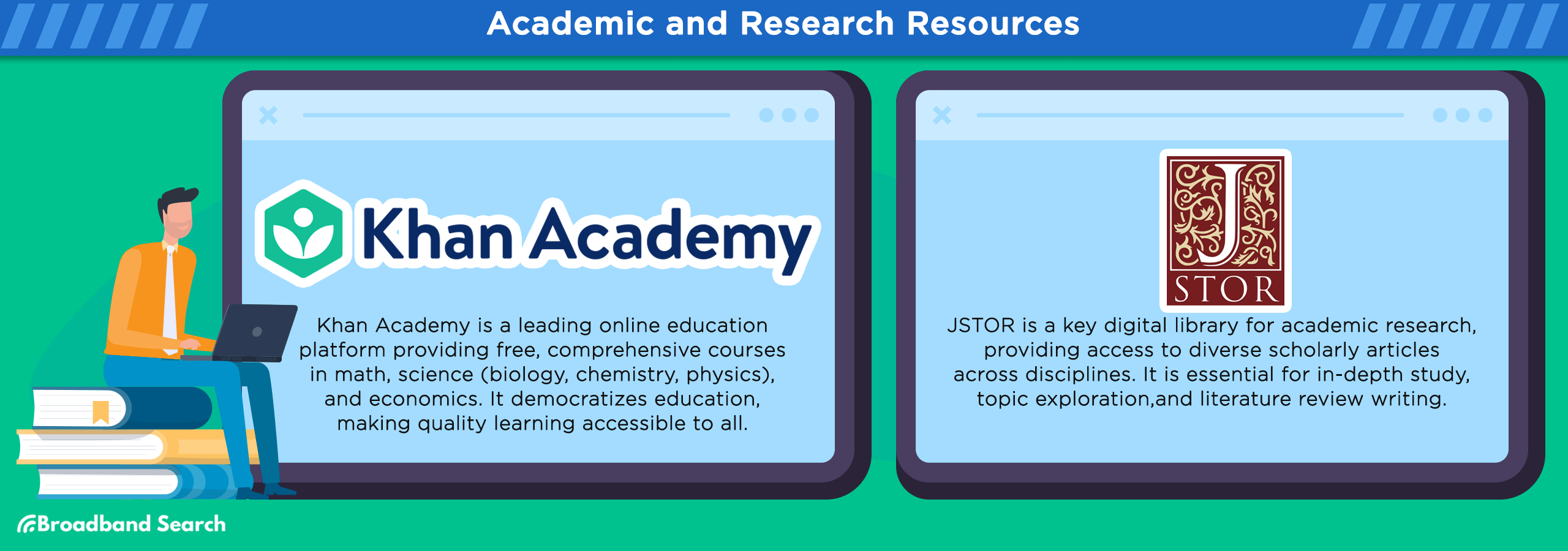 Academic and research resources