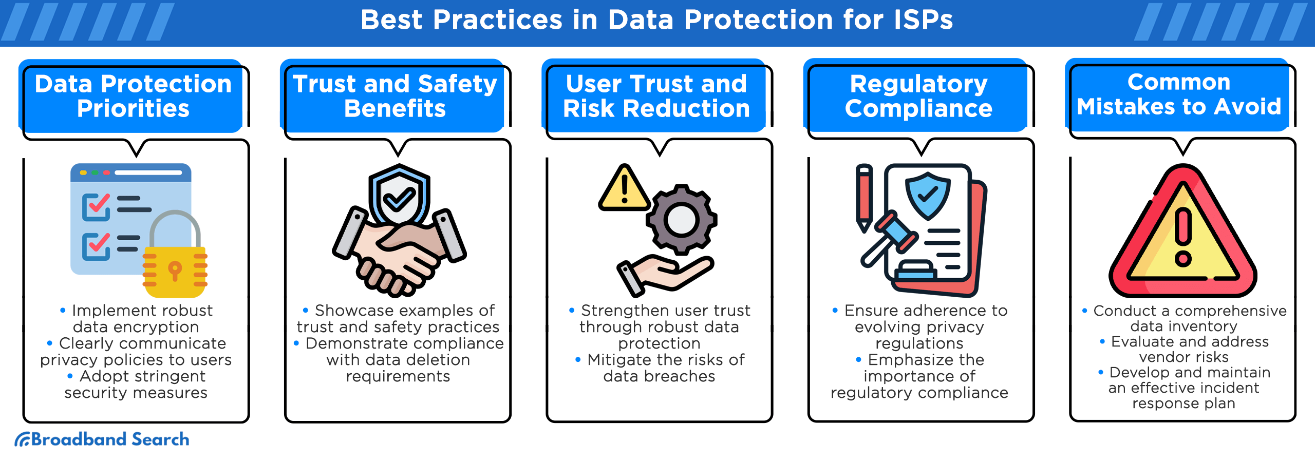 Best practices in data protection for ISPs