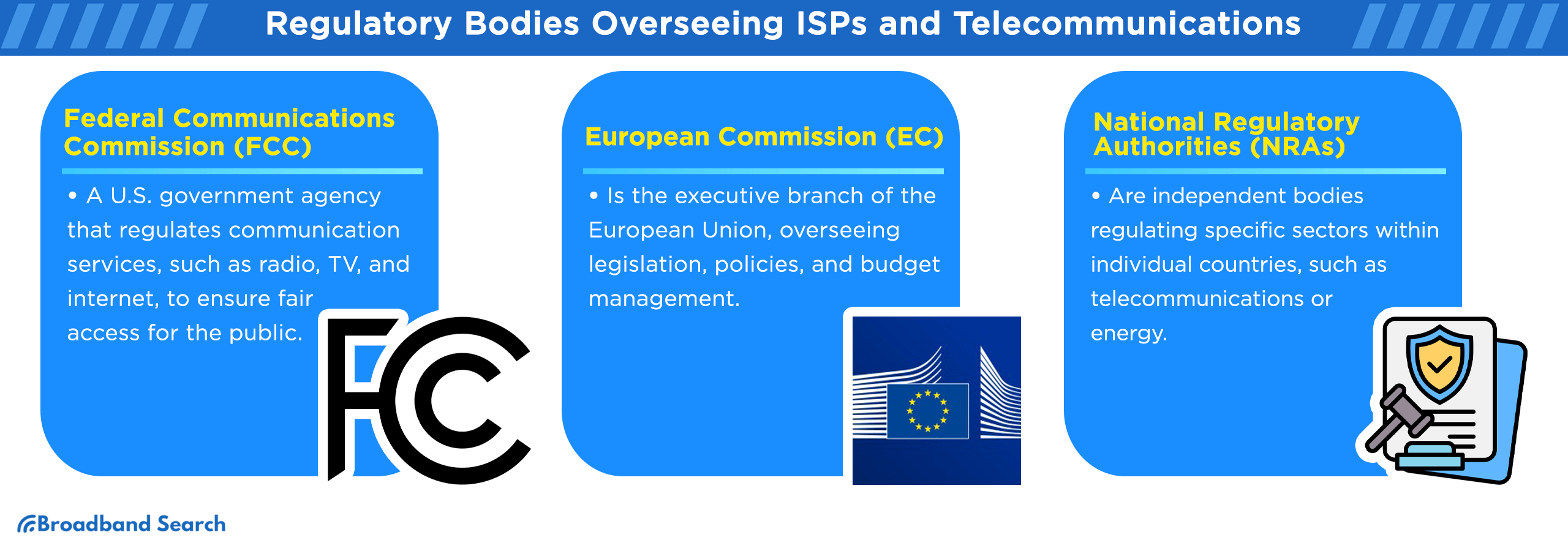 Regulatory bodies overseeing ISPs and telecommunications