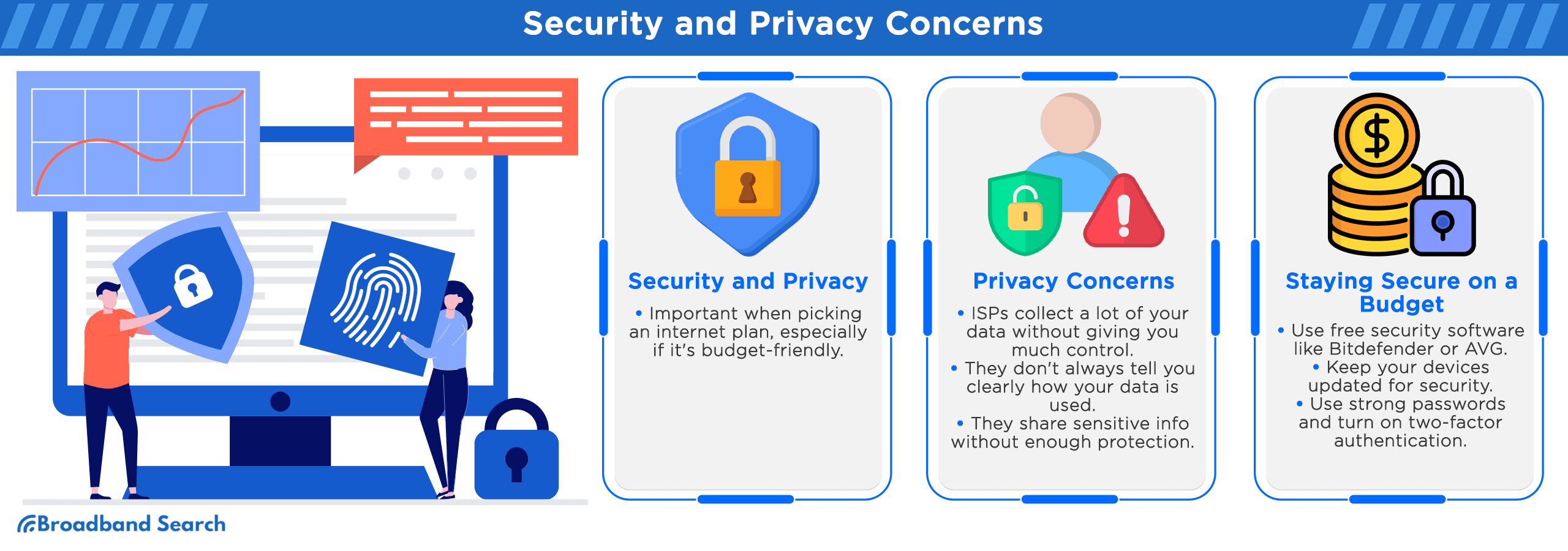 Security and privacy concerns