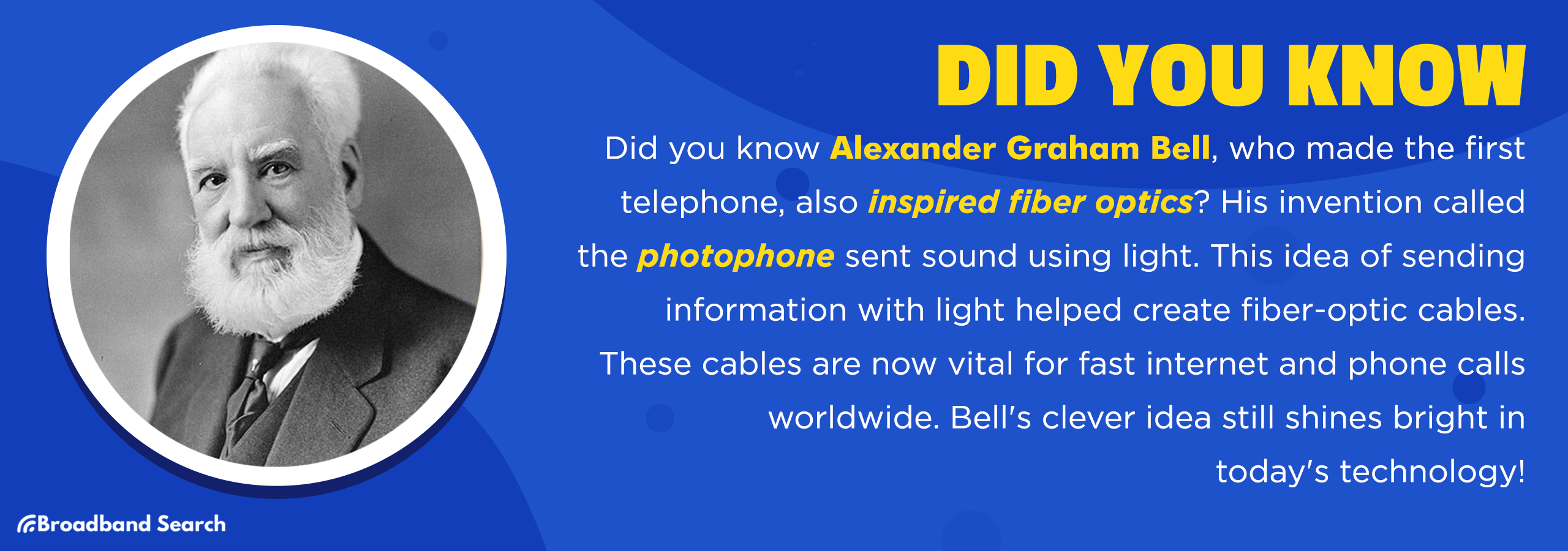 Trivia about alexander graham bell regarding fiber optics