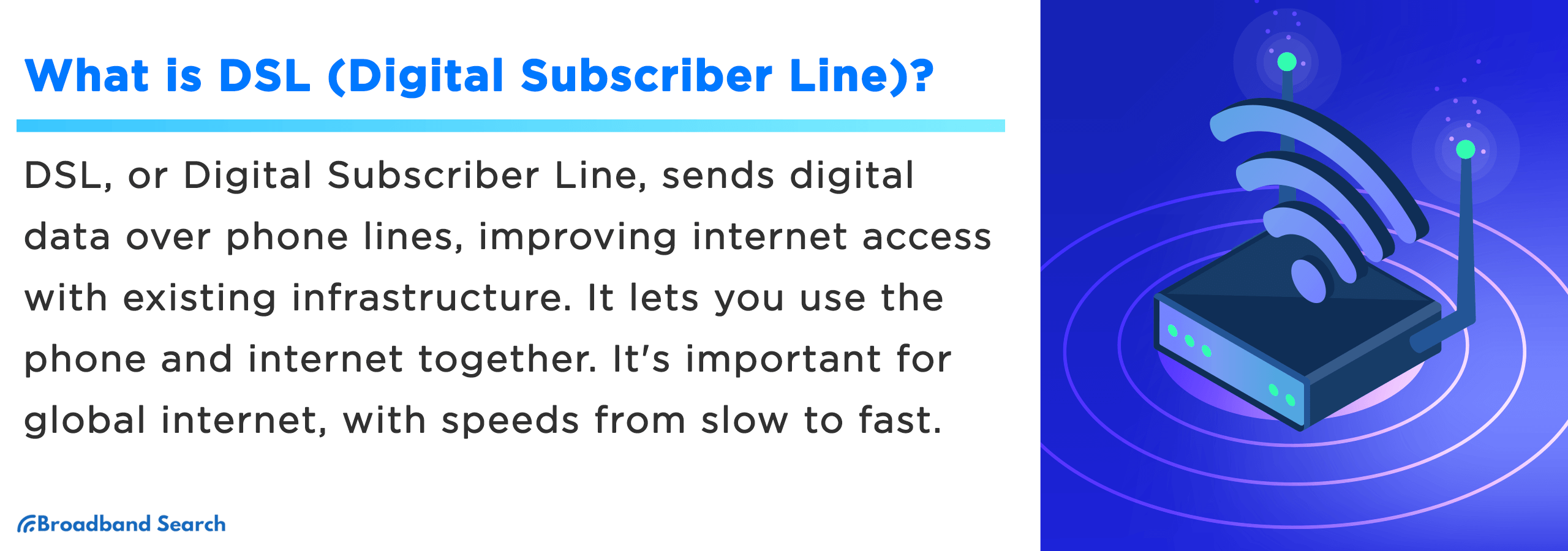 What is Digital Subscriber Line (DSL)? A Thorough Breakdown