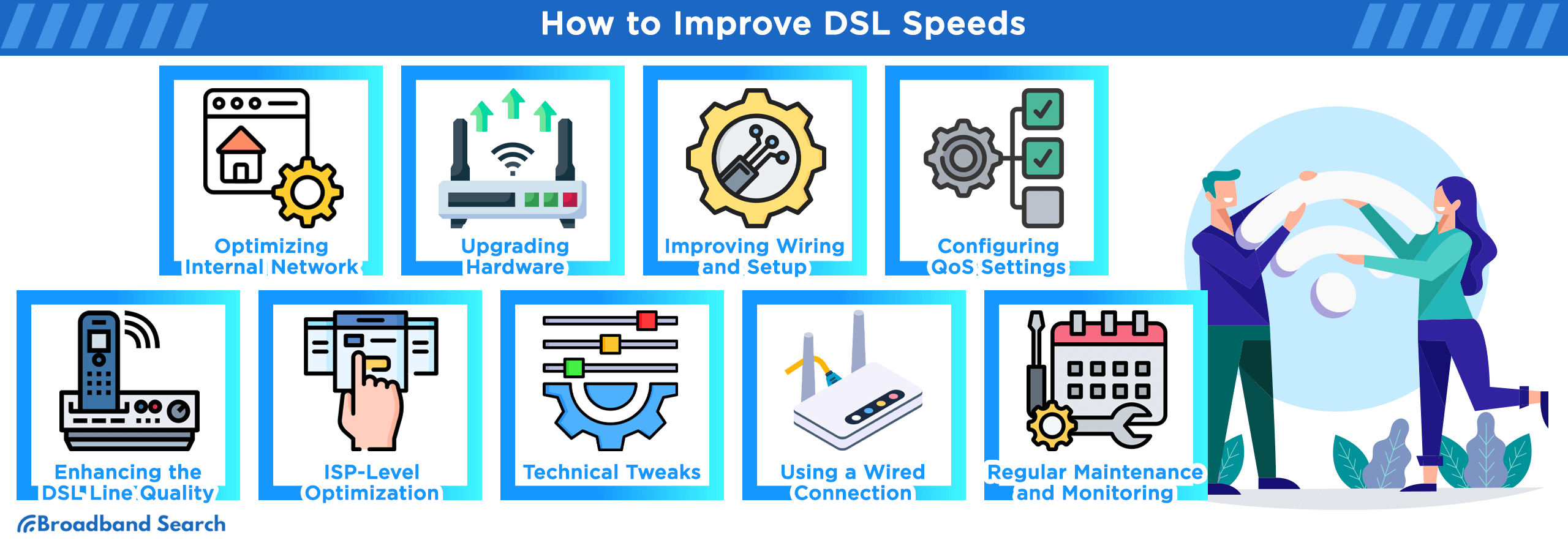 How to Improve DSL Speeds