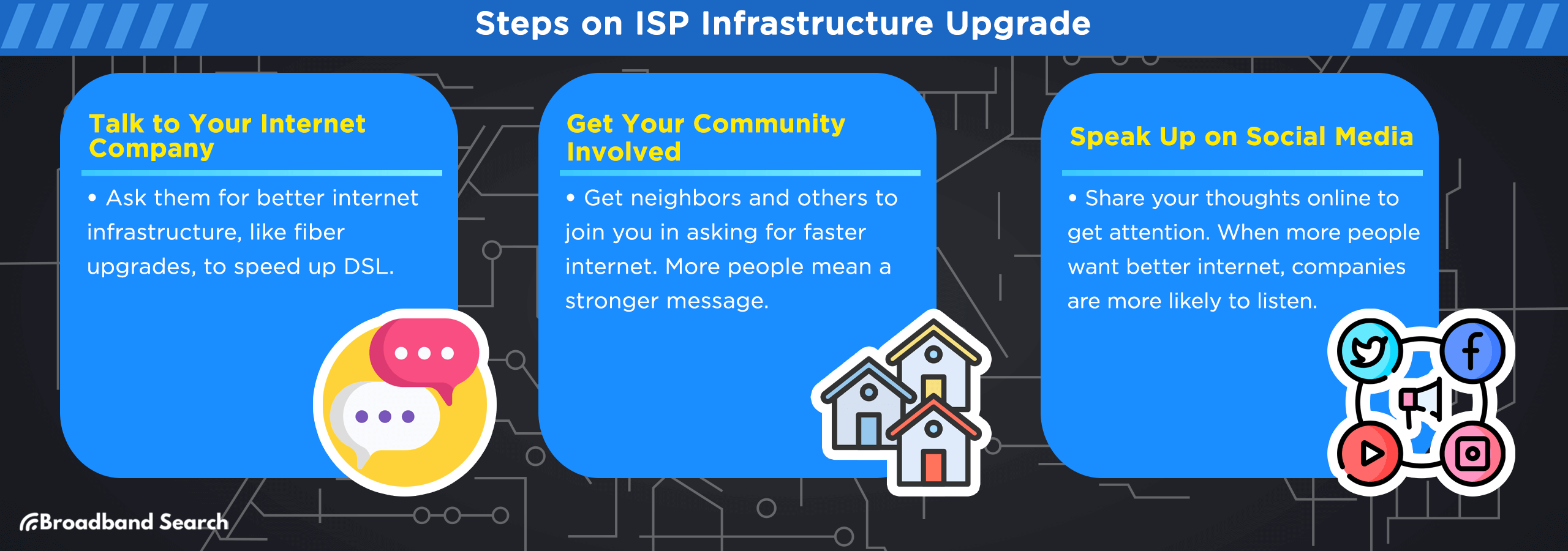 Steps on ISP infrastructure upgrade