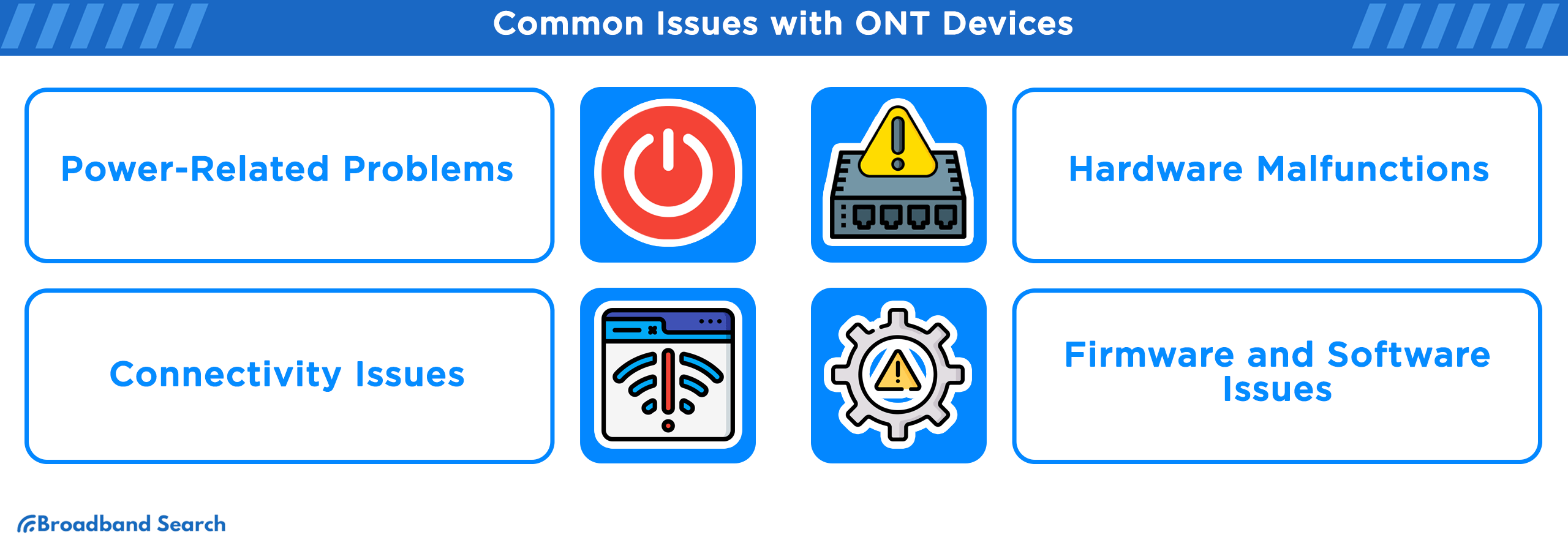 Common Issues with ONT devices