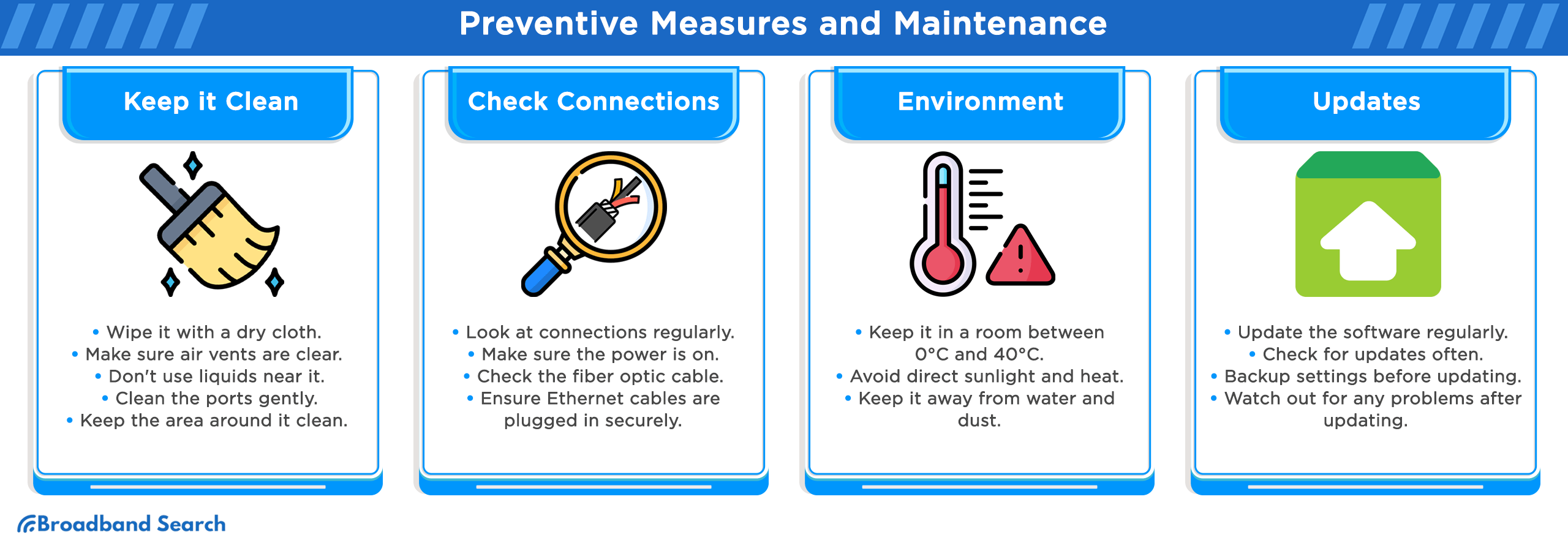 Preventive measures and maintenance