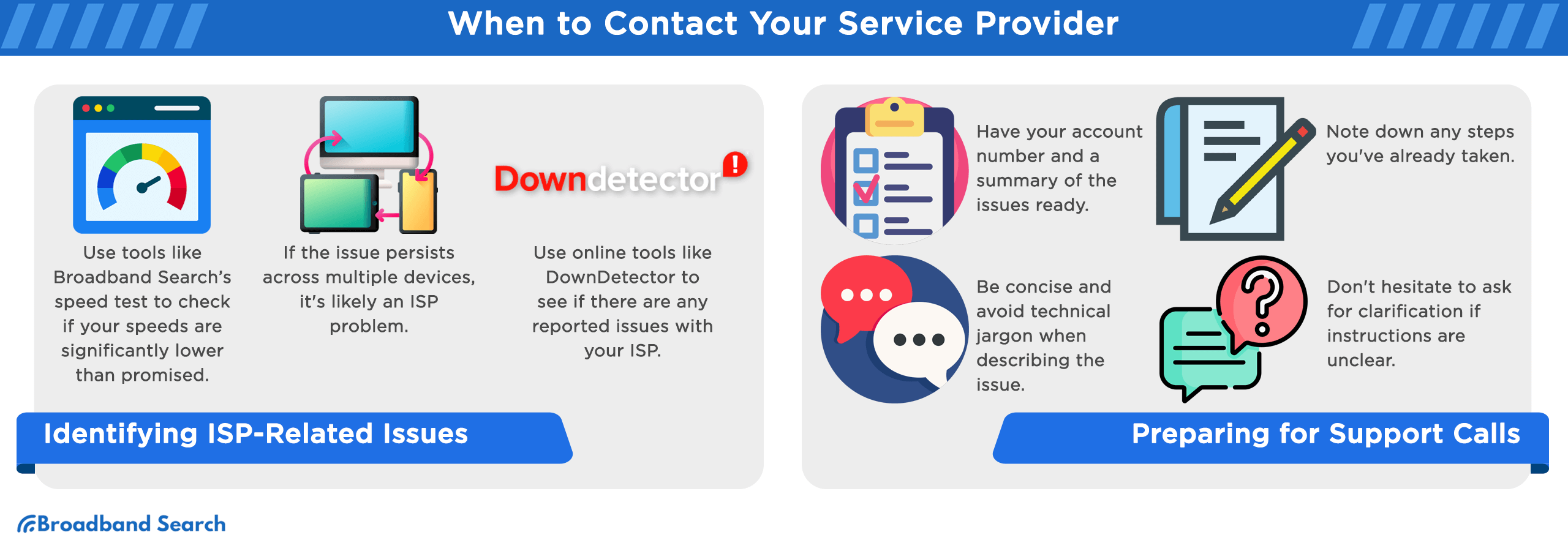 When to contact your service provider