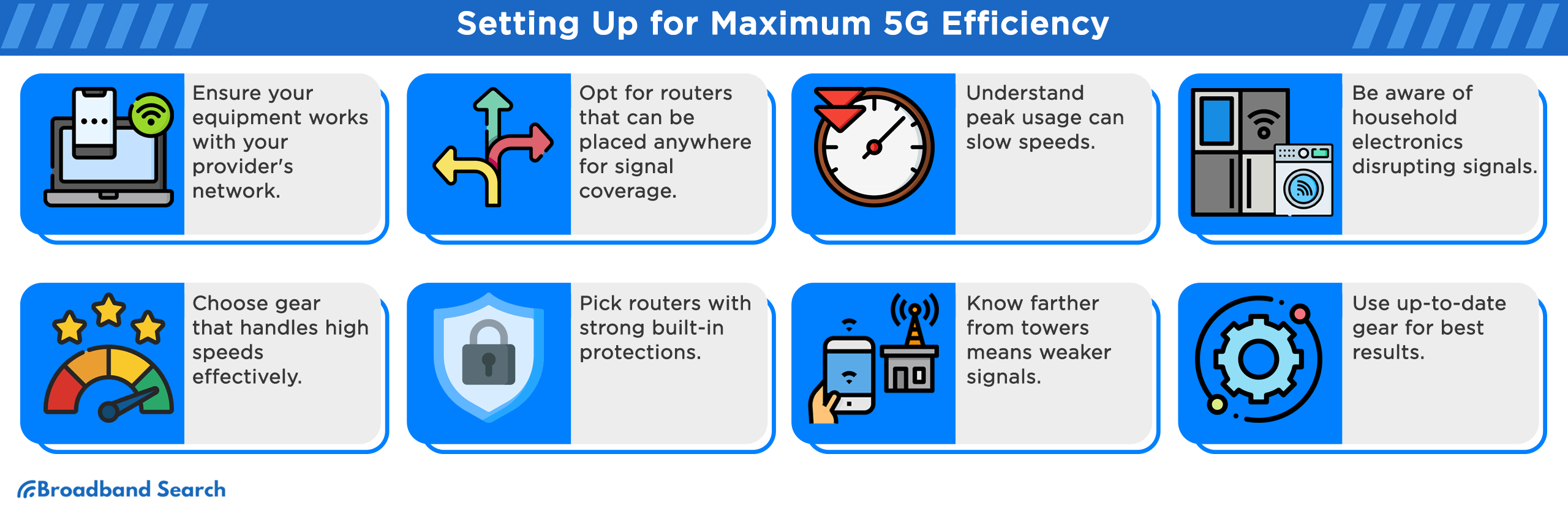 Setting up for maximum 5g efficiency