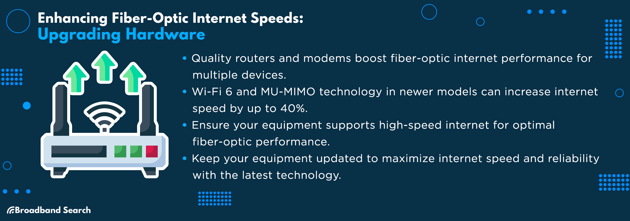 Tips on enhancing fiber-optic speeds: upgrading hardware