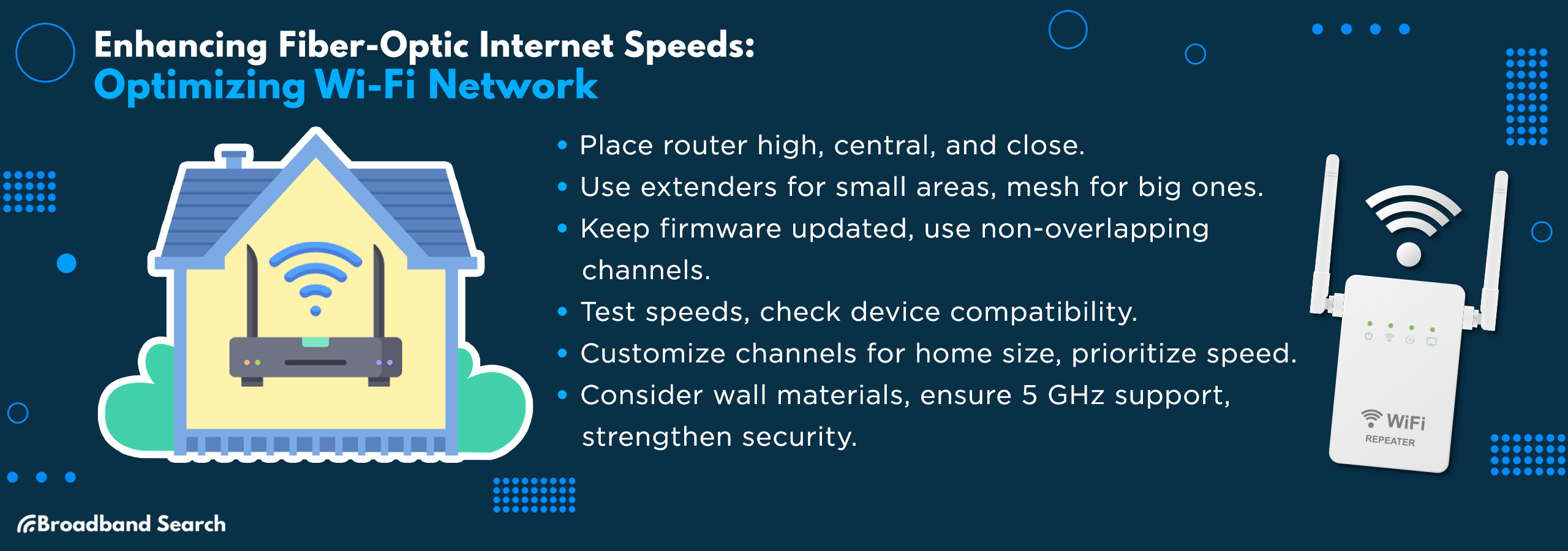 Tips on enhancing fiber-optic speeds: optimizing wi-fi network