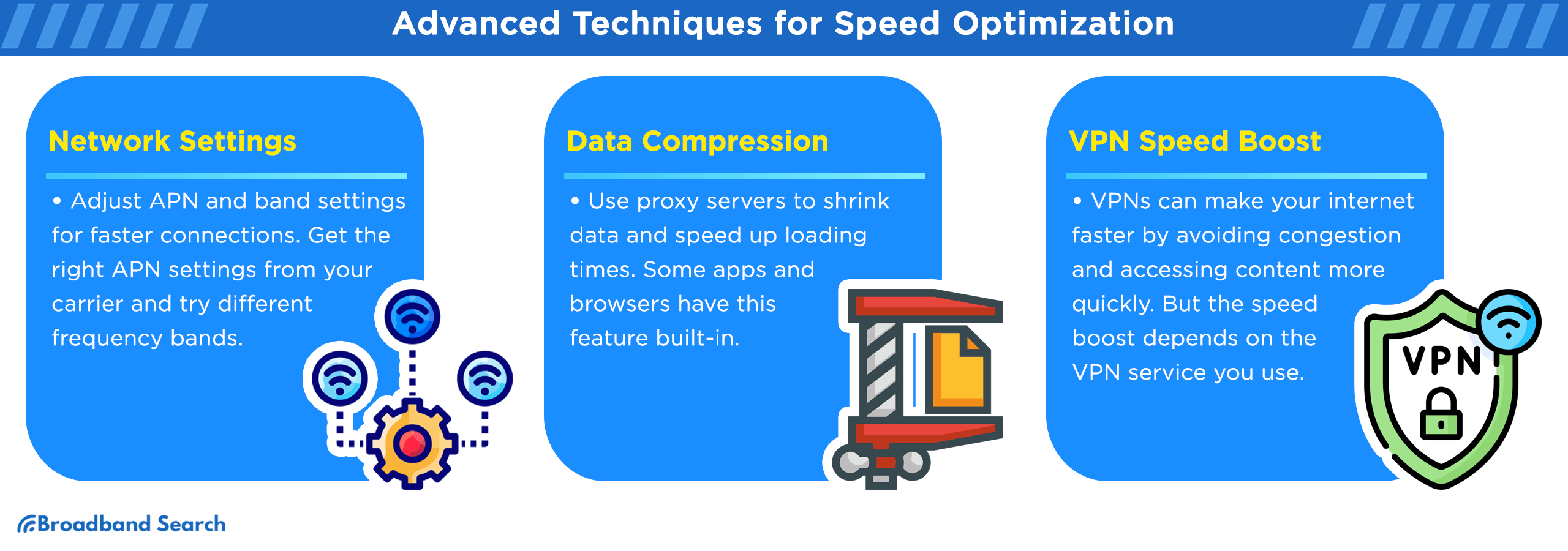 Advanced techniques for speed optimization
