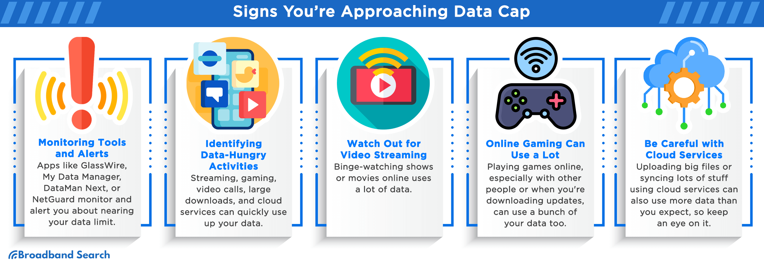Signs you're approaching data cap