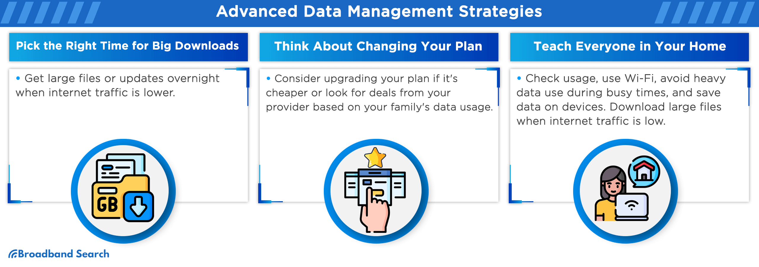 Advanced data management strategies