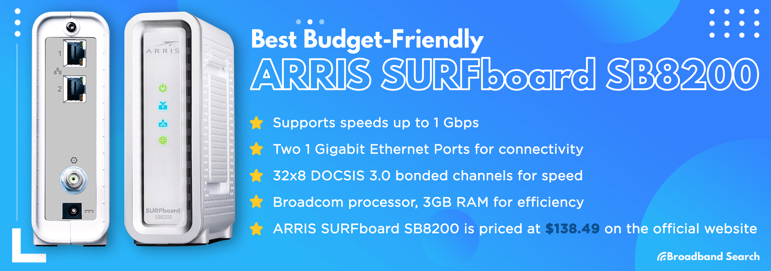 Best Budget Friendly modem, ARRIS SURFboard SB8200, with included product details