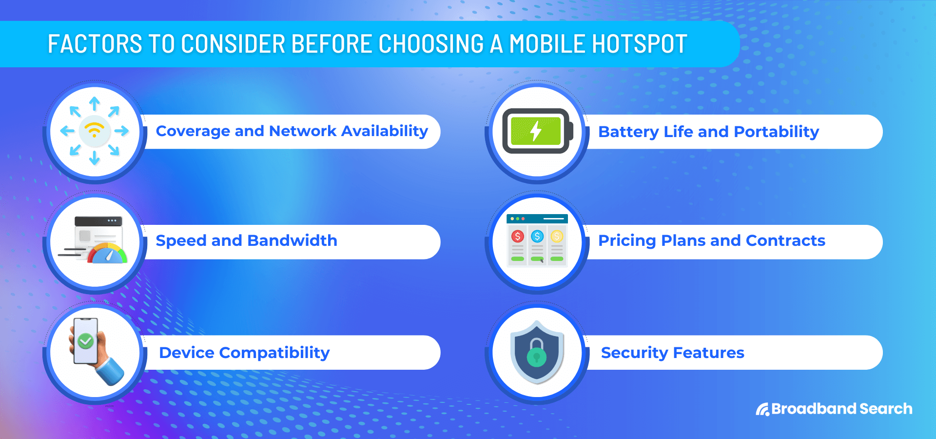 Factors to consider before choosing a mobile hotspot