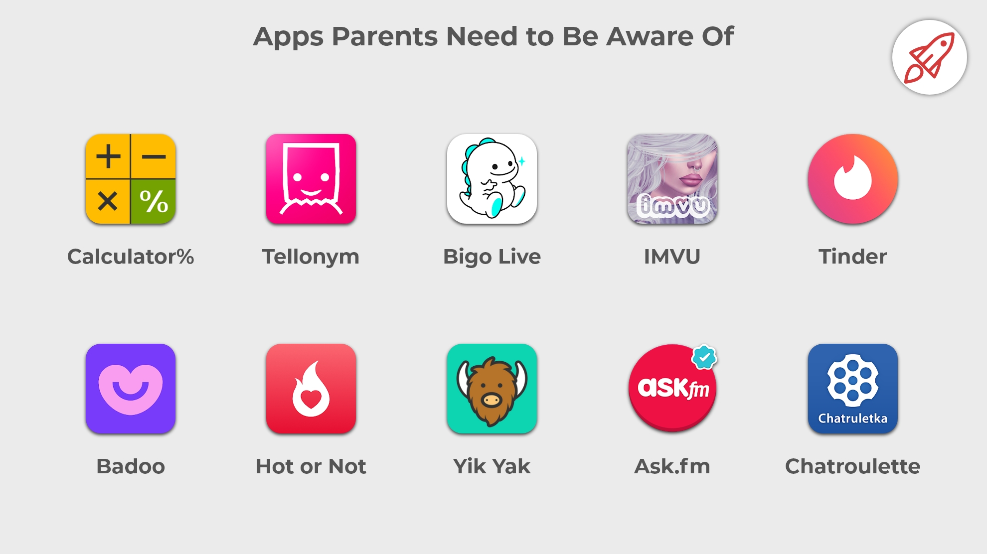The 14 Apps and Social Media Sites Parents Need to be Aware Of