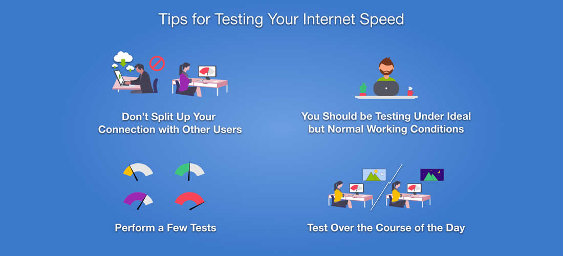 how to do an internet speed test