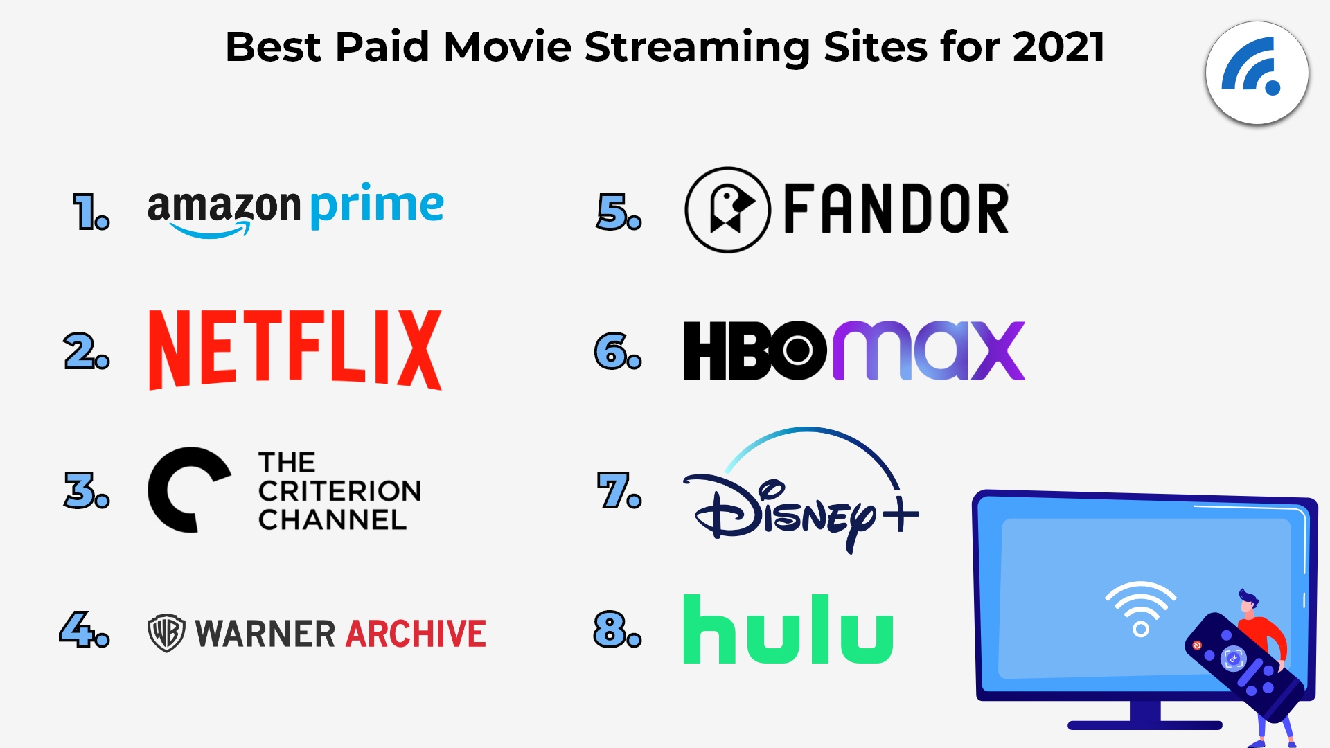 best paid website for movies