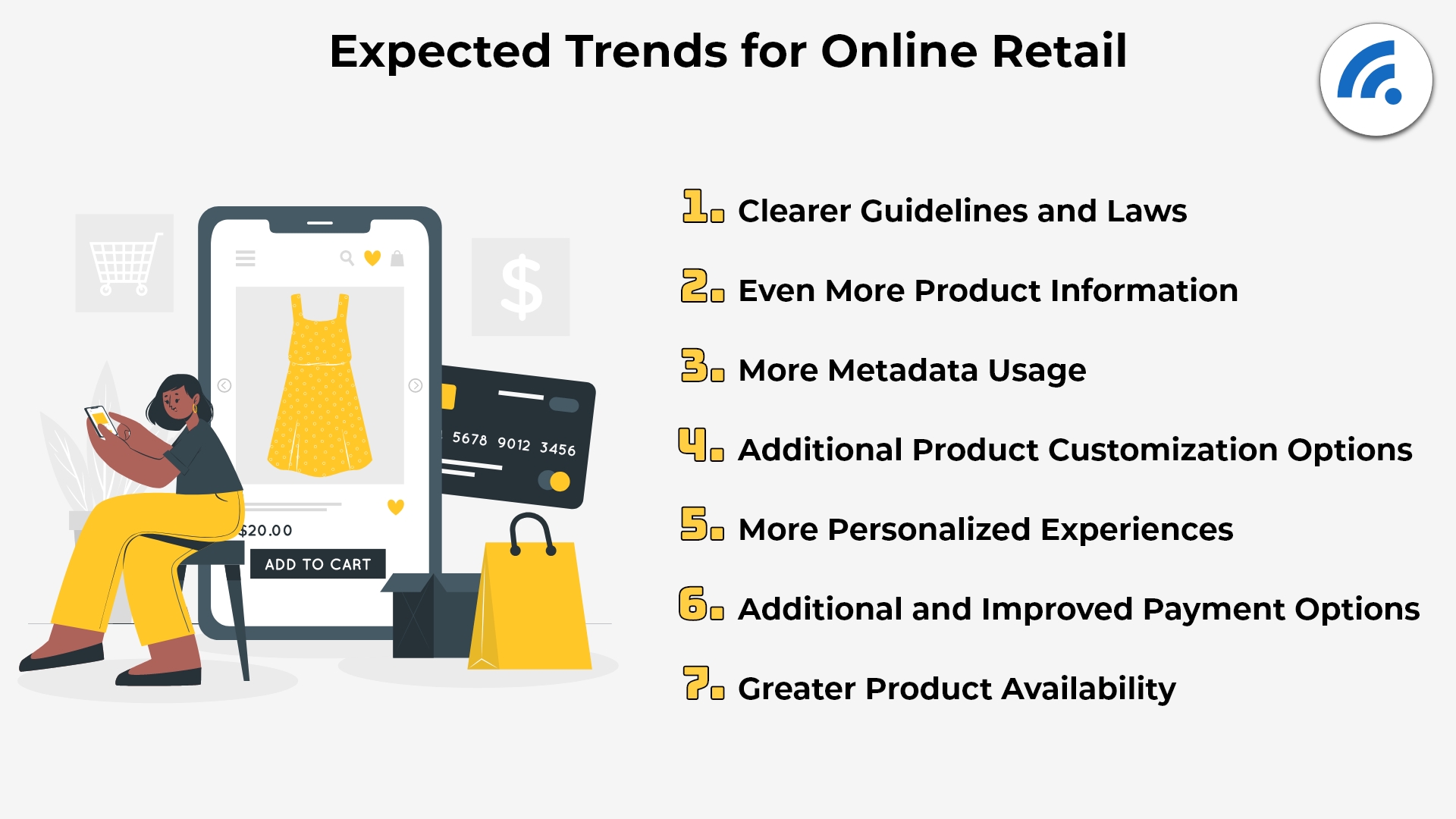 Online Retail Trends