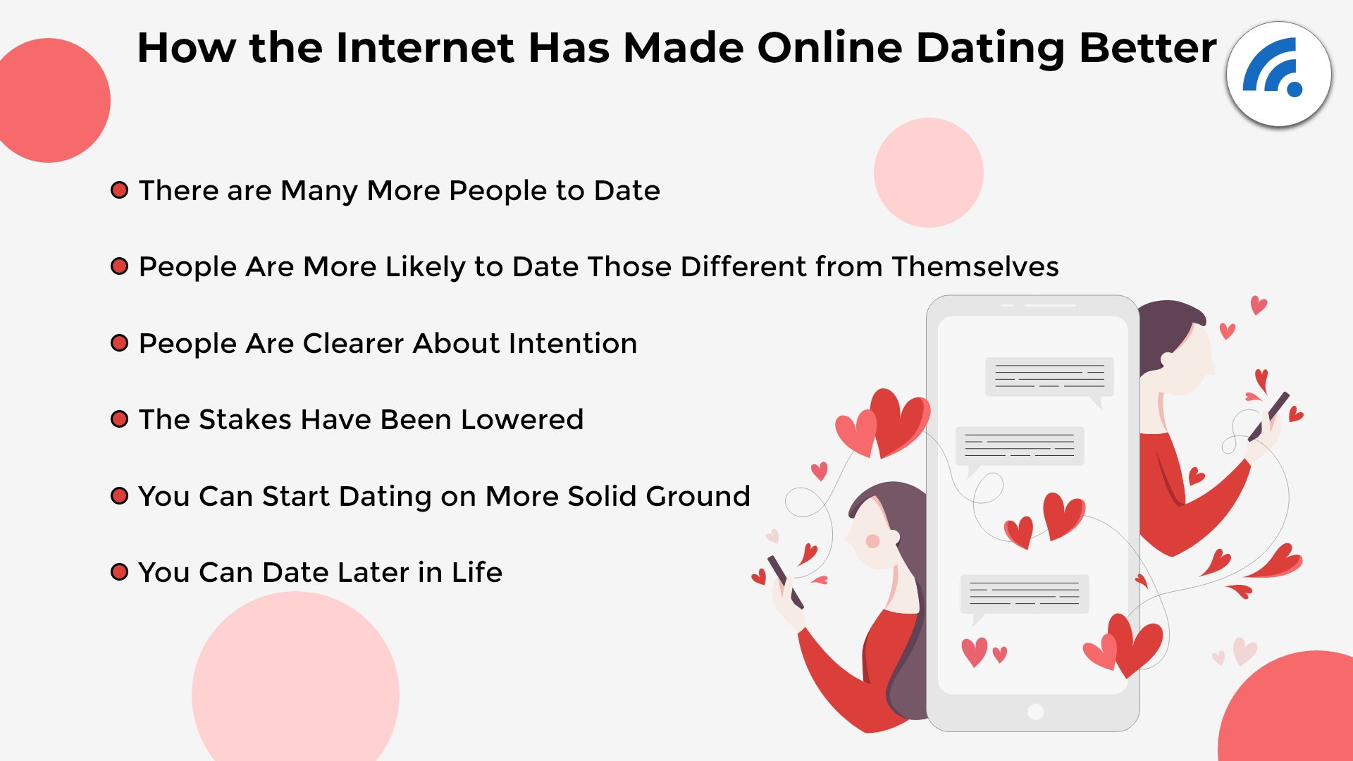 How many first dates have there been on online dating?