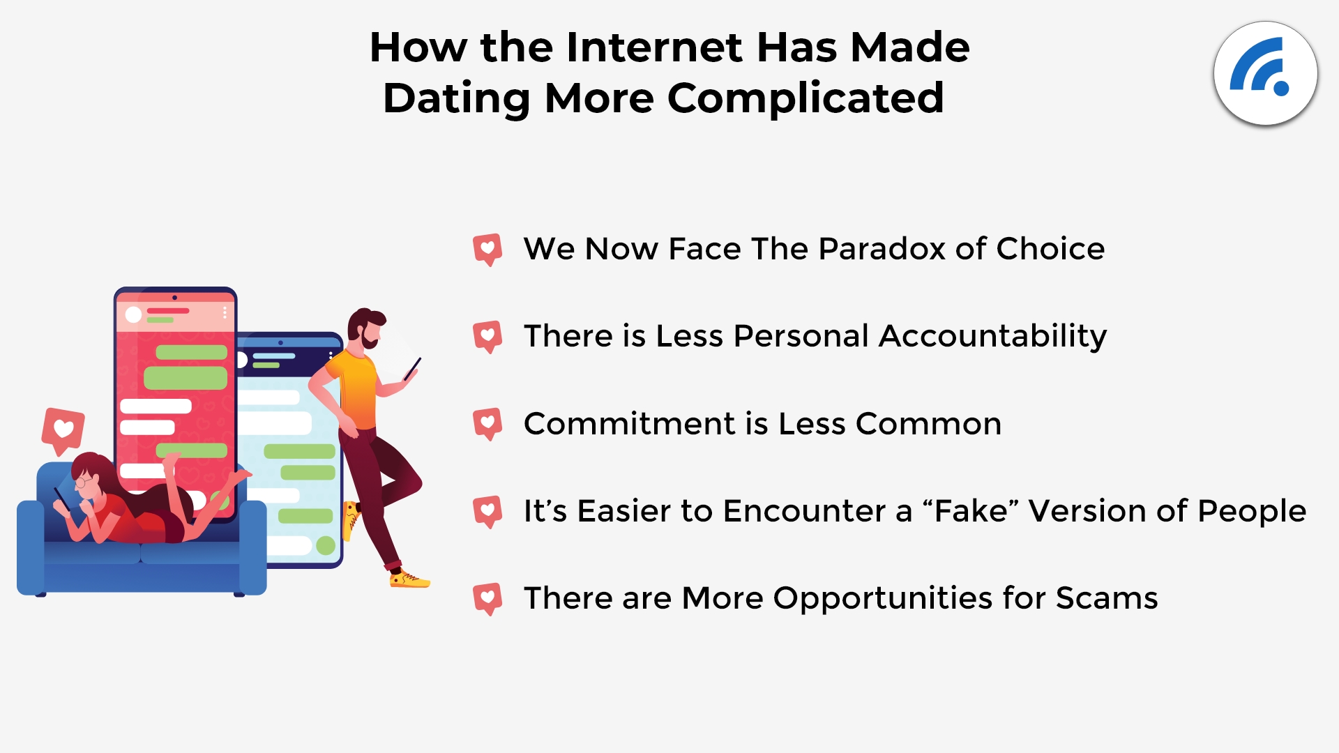 How The Internet Has Made Dating More Complicated