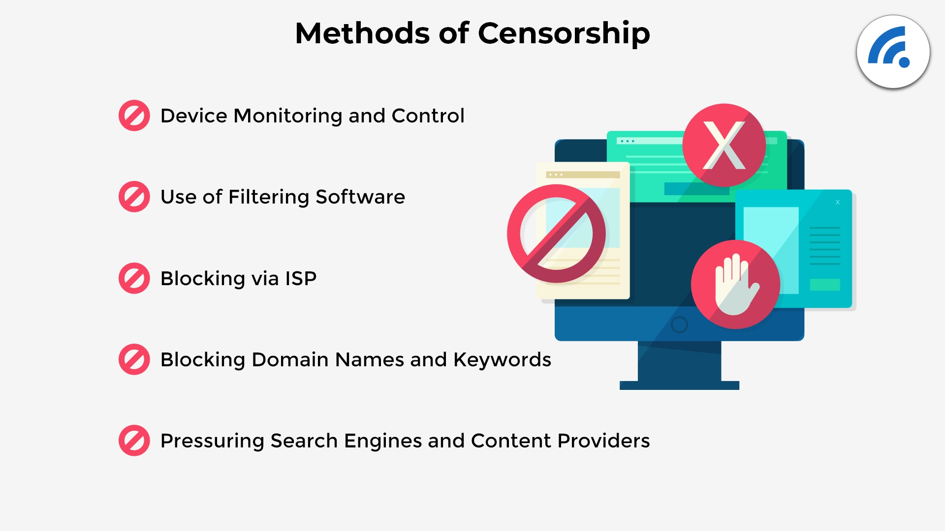 Common methods of censorship