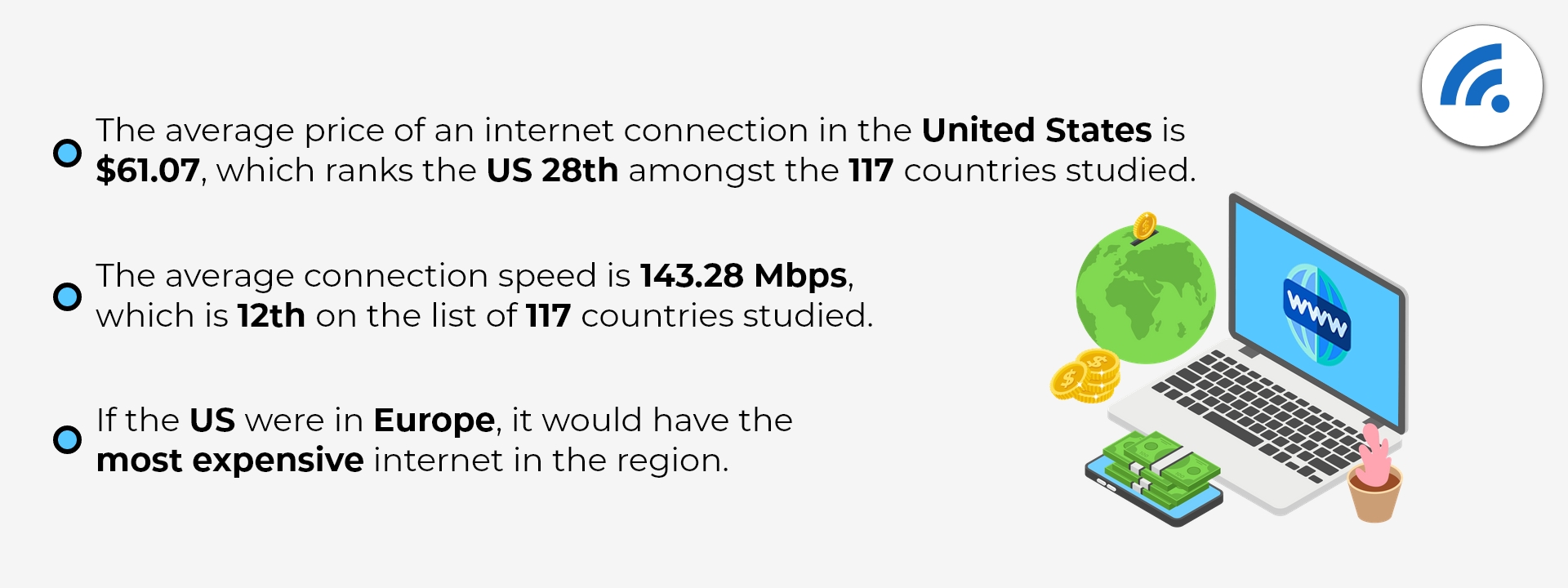 Internet Costs in the U.S. Compared With The Rest Of The World