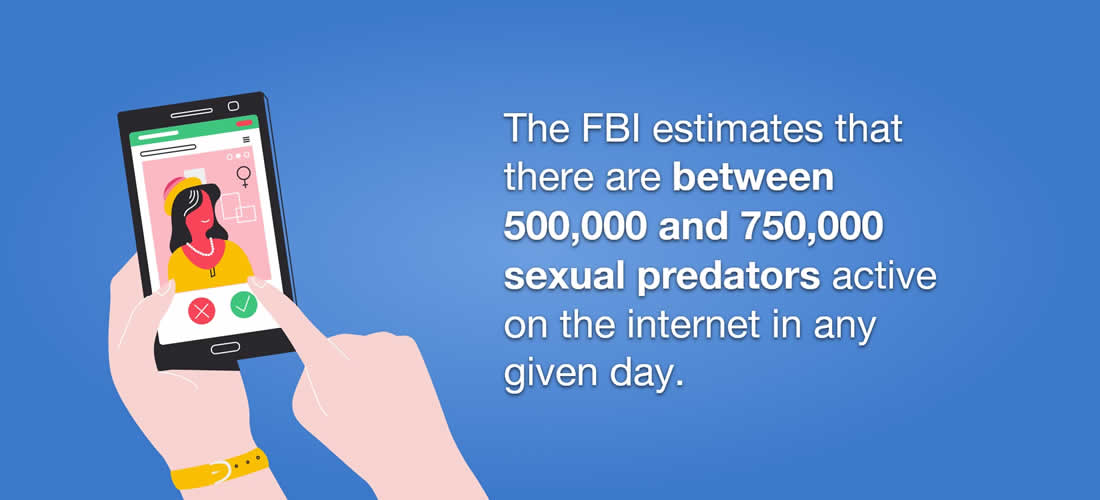 internet safety statistics