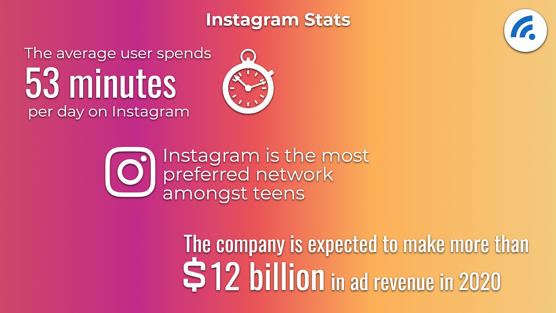 statystyki Instagram