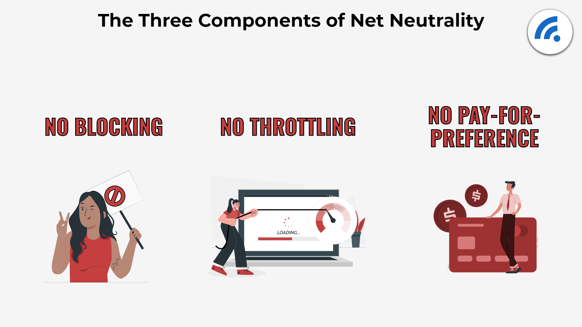 The Latest On Net Neutrality Where Are We In 2023 Broadbandsearch