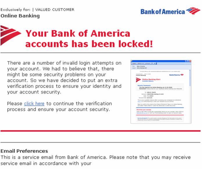 bank phishing examples