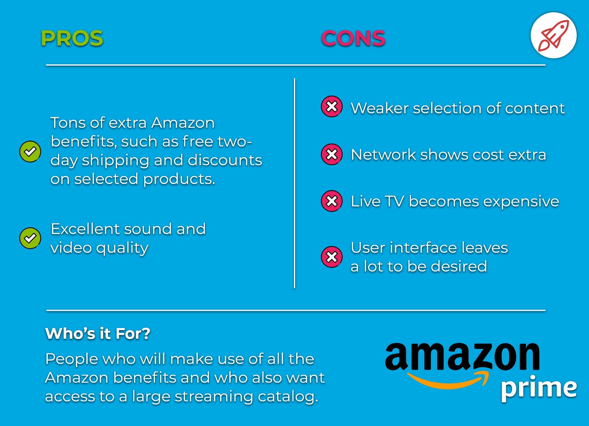 Pros And Cons Of Amazon Video